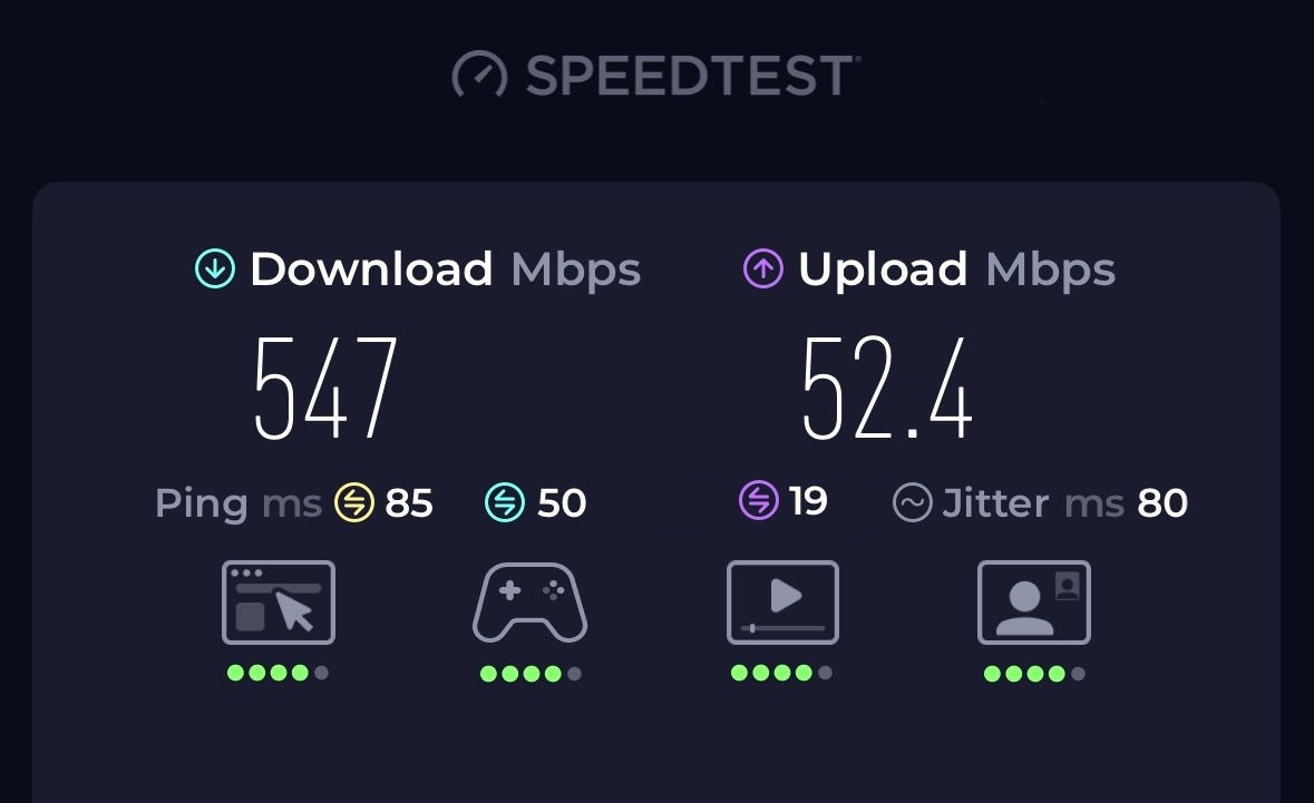 SIMzip uncapped data speeds